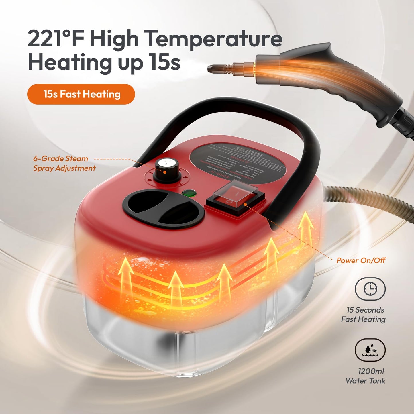 اكتشف جهاز التنظيف بالبخار الأصلي متعدد الاستخدامات 15S heating up 2500w😱🔥✨ | تنظيف عميق و تعقيم فوري، بدون مواد كيميائية!